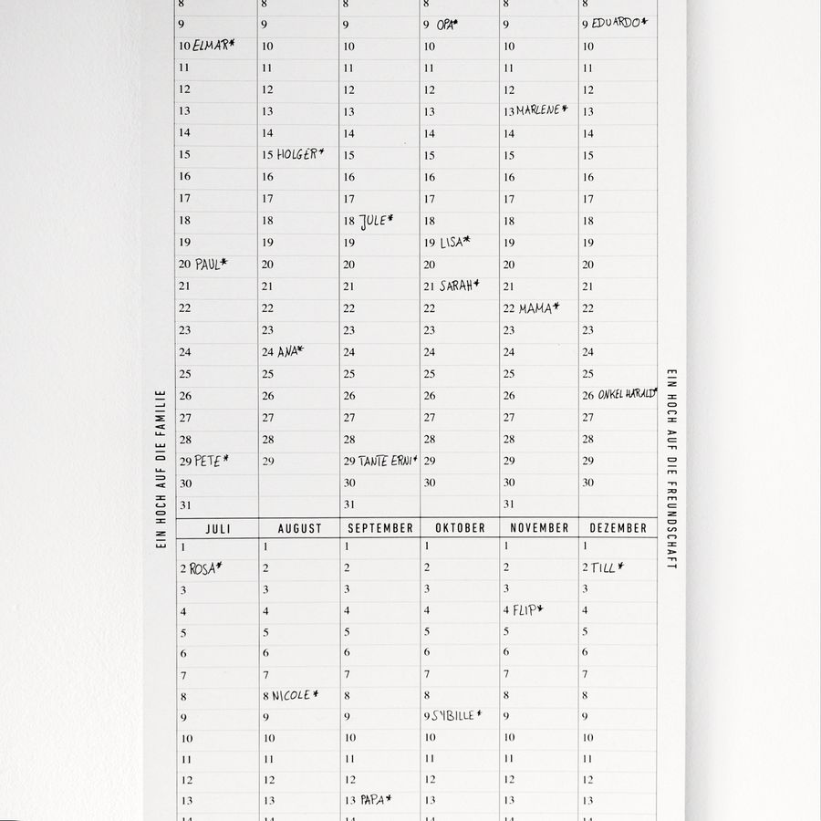 Von Laufenberg Geburtstagskalender