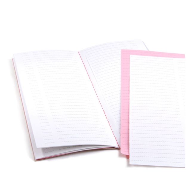 Roterfaden Aufgabenliste zu Tun