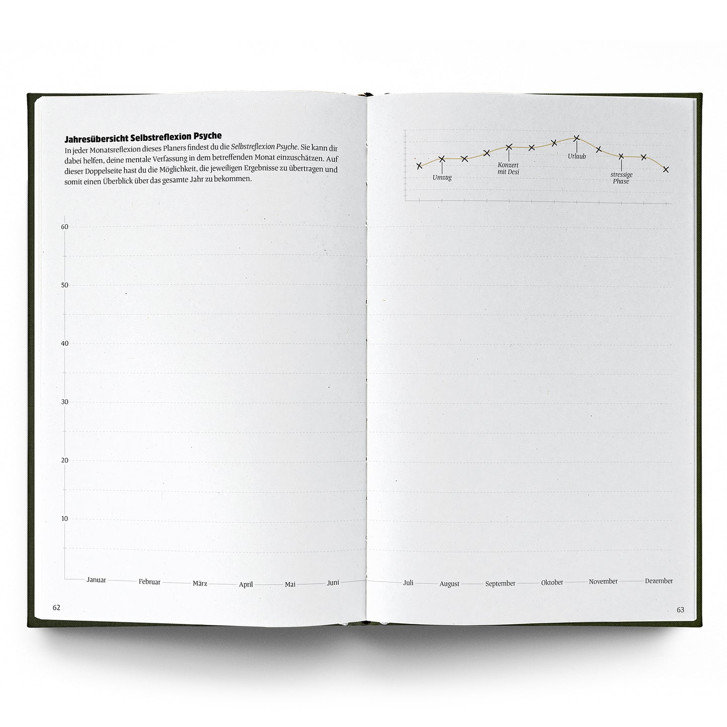 Ein guter Plan Kalender 2026 Wald